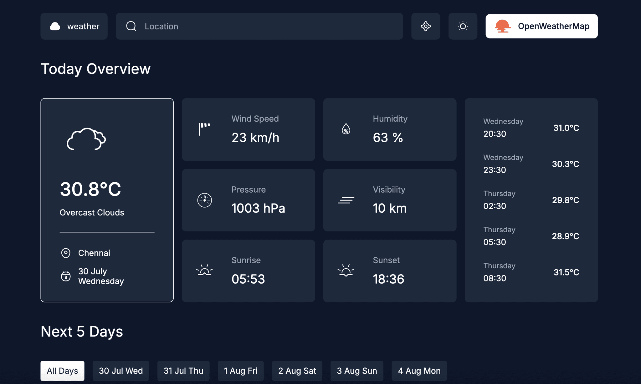 Weather Monitoring Tool